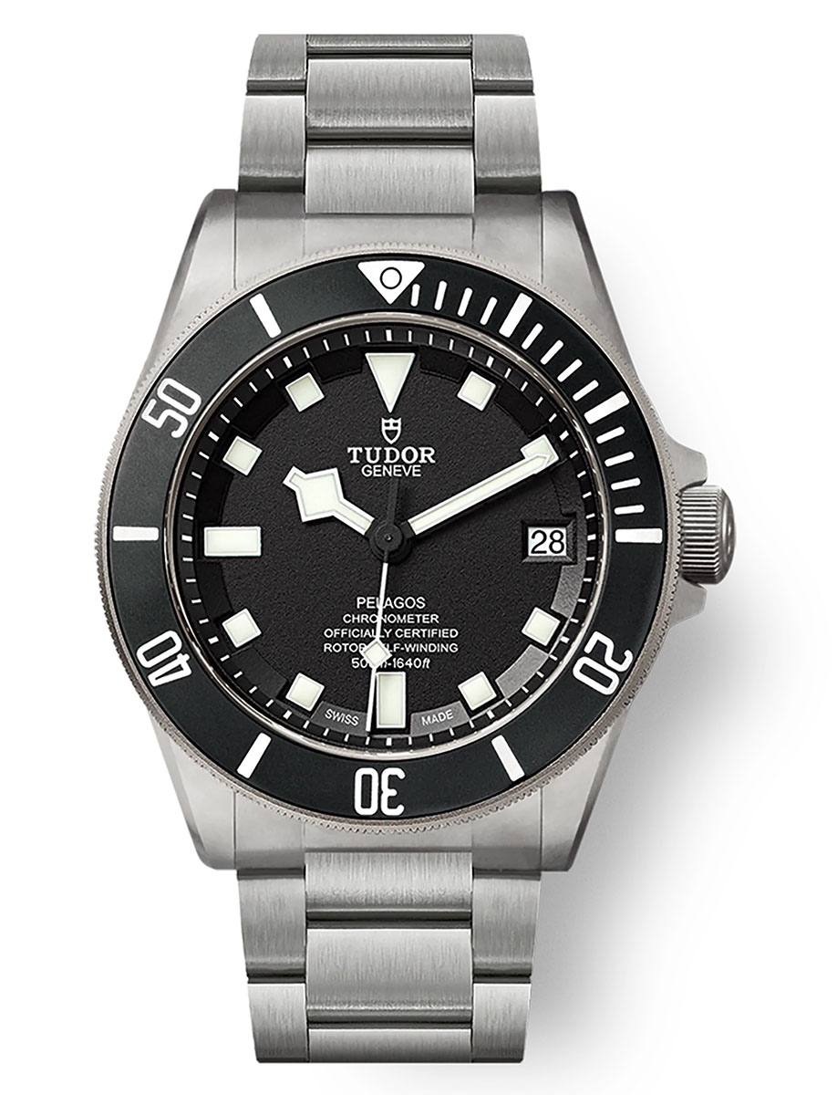 Tudor pelagos case discount size